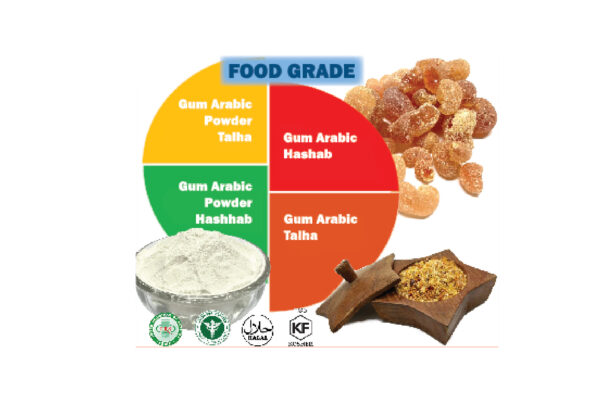 Gum Arabic Powder